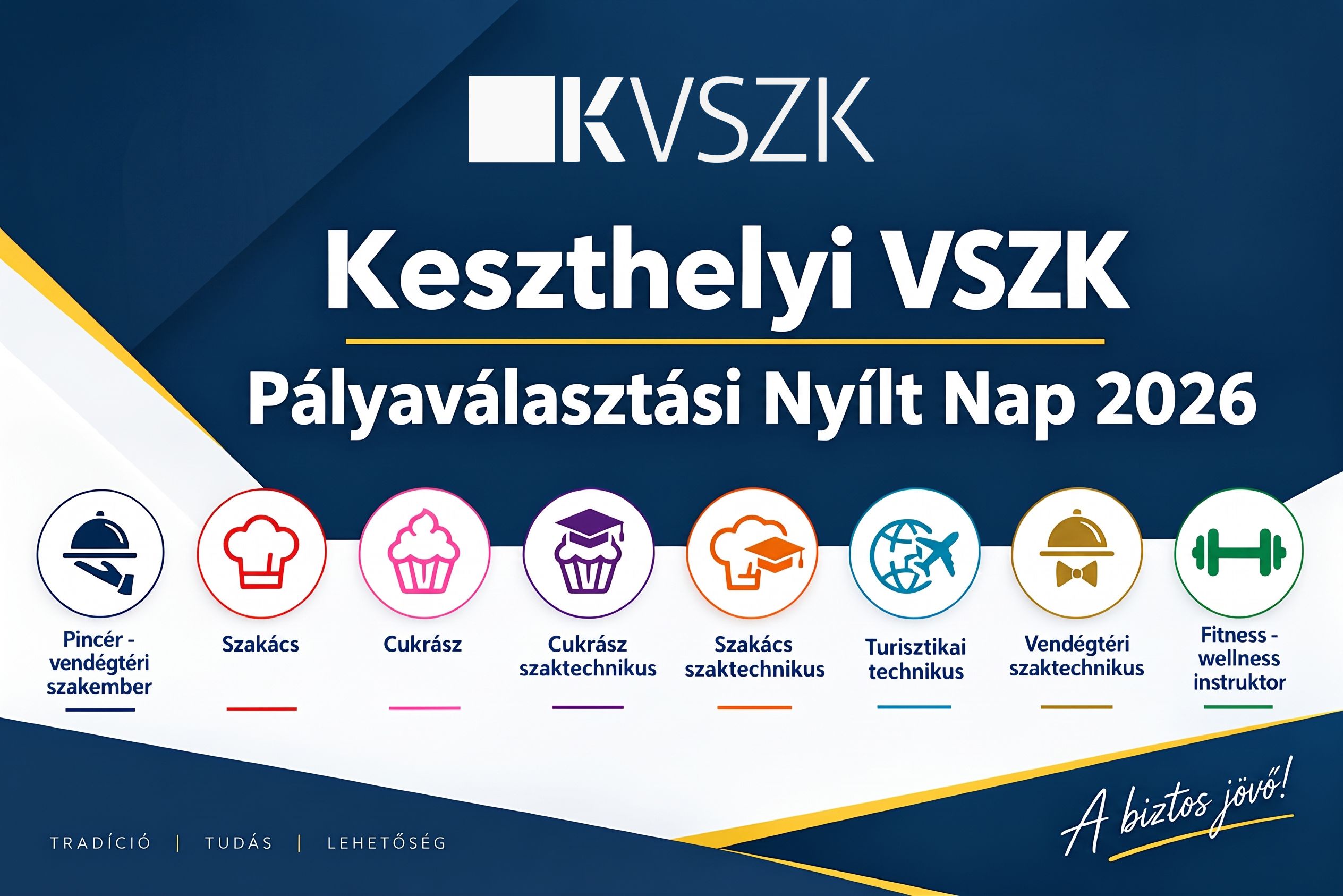 Poszter kép